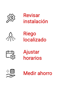 pasos optimizar sistemas riego